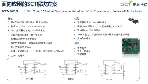 芯洲科技 勇闯车规级DC-DC电源芯片“无人区”，引领国产化突破浪潮